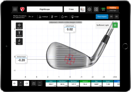 Flightscope Mevo+ Face Impact Location Software for Pro Package