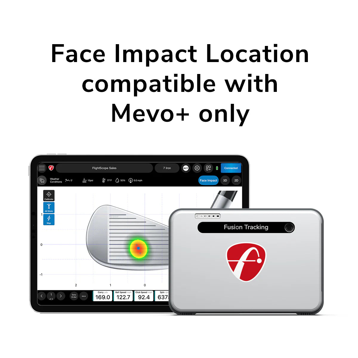 Flightscope Mevo+ Face Impact Location