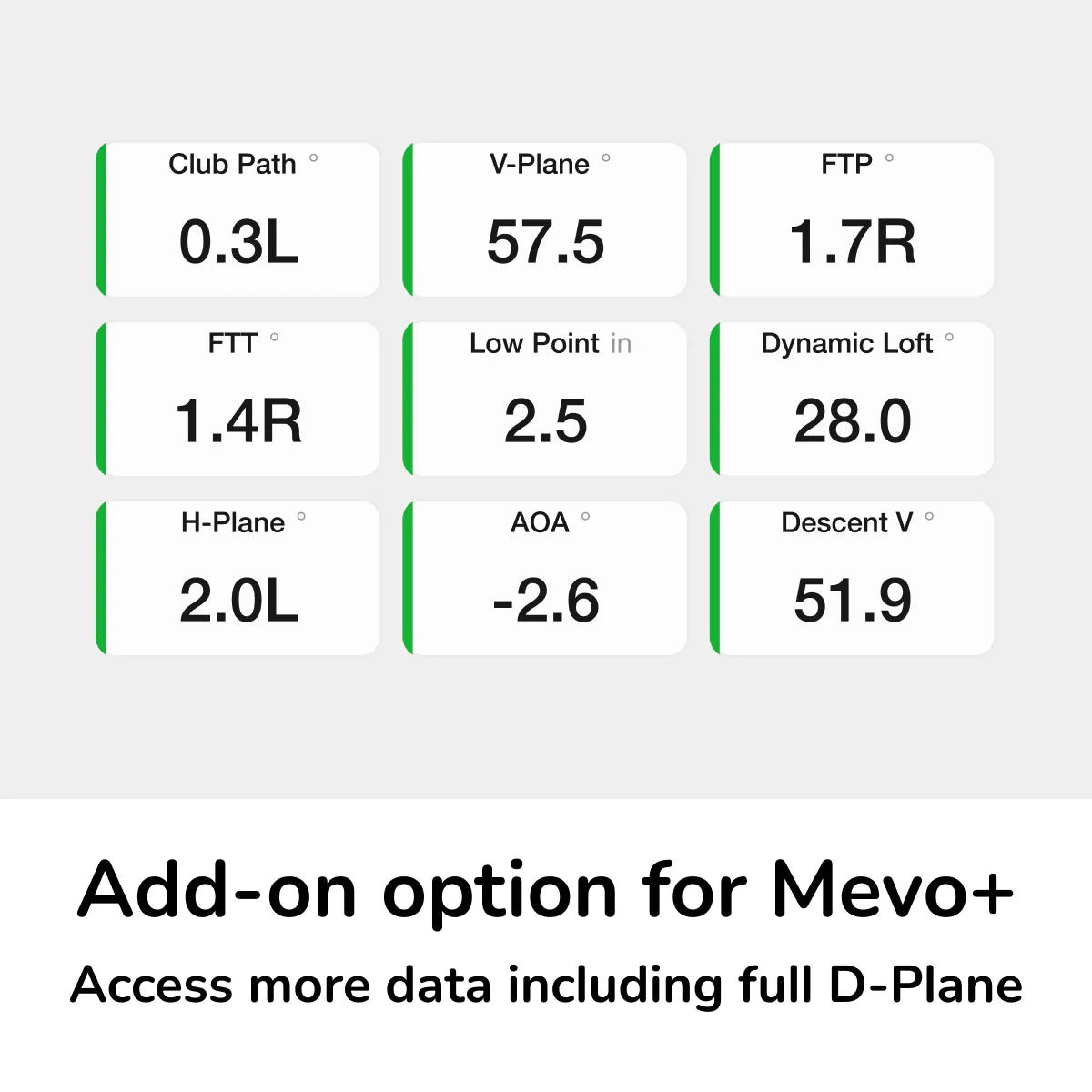 FlightScope Mevo+ Pro Package Upgrade Software