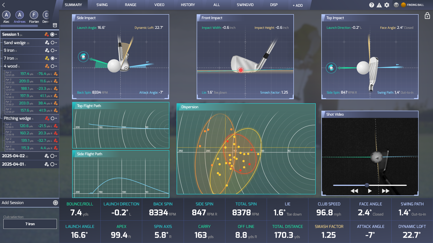 ProTee VX Launch Monitor - In Stock & Demo Available!